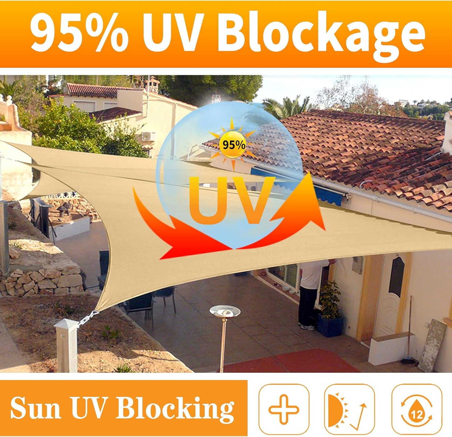 5' x 7' Gray Rectangle Sun Shade Sail SSP1212 Canopy Durable Fabric UV Block Awning,We Make Custom Orders