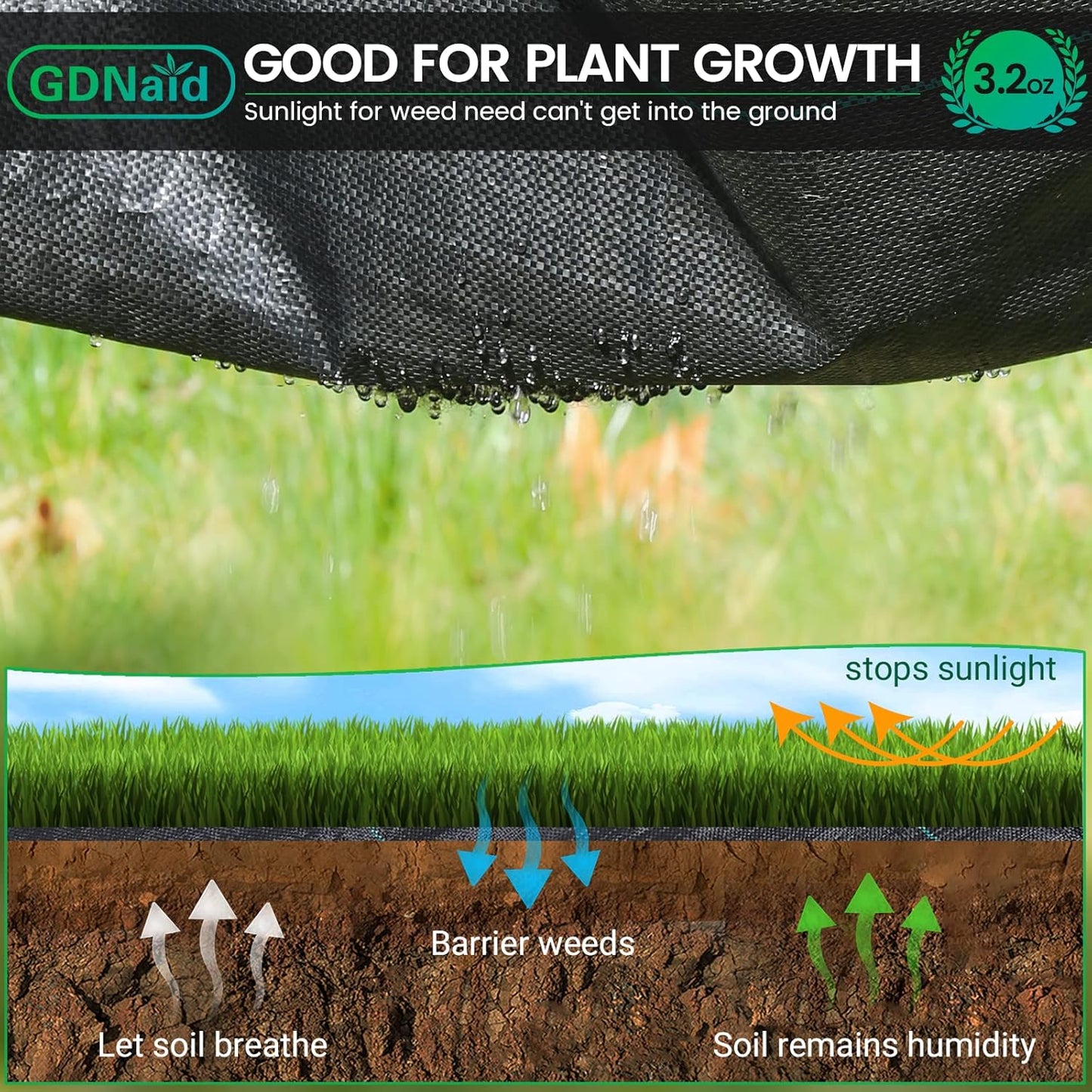 5ftx180ft Weed Barrier Landscape Fabric Heavy Duty, Premium 3.2oz Weed Barrier Fabric Garden Ground Cover, Weed Fabric, Garden Landscaping Fabric
