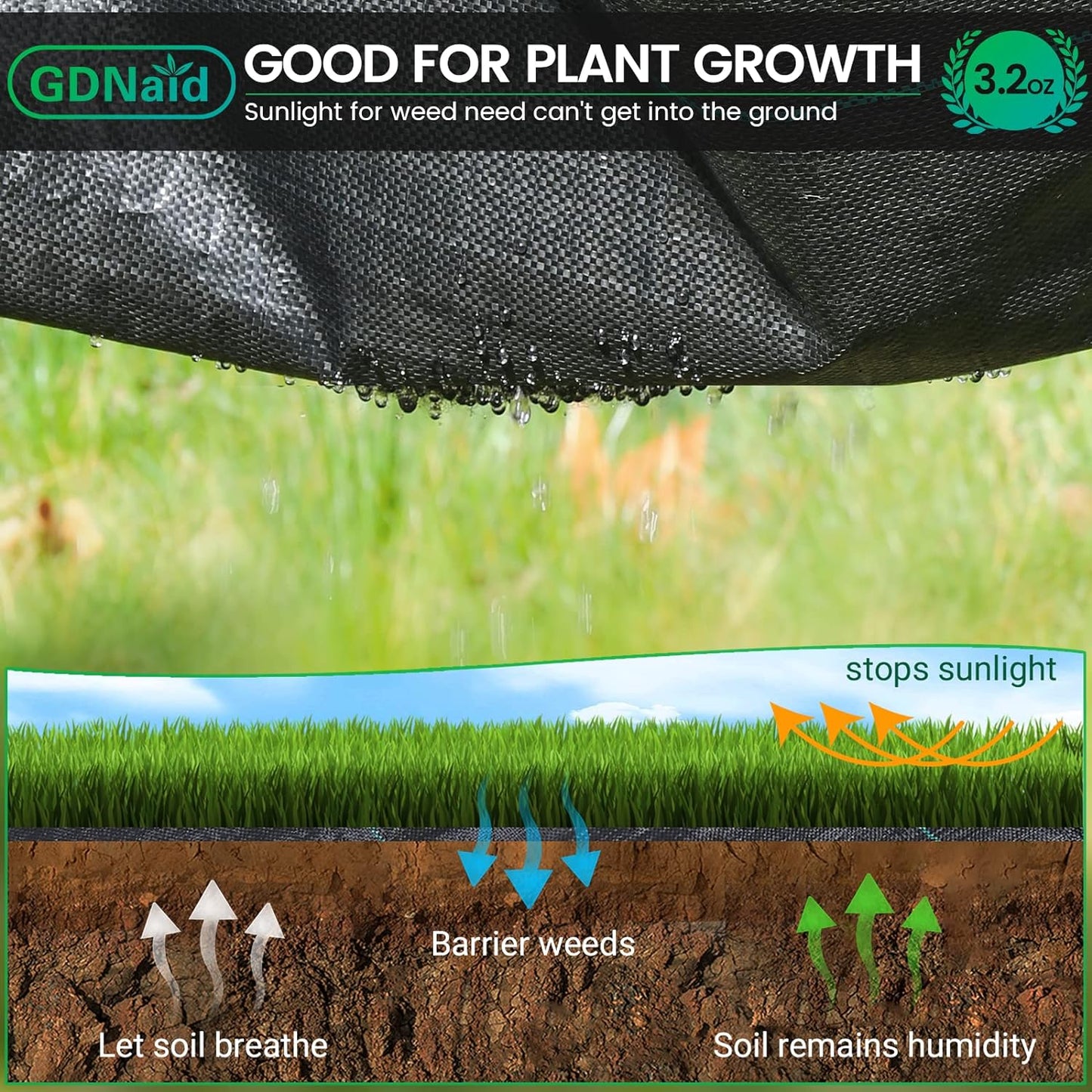 6ftx180ft Weed Barrier Landscape Fabric Heavy Duty, Premium 3.2oz Weed Barrier Fabric Garden Ground Cover, Weed Fabric, Garden Landscaping Fabric
