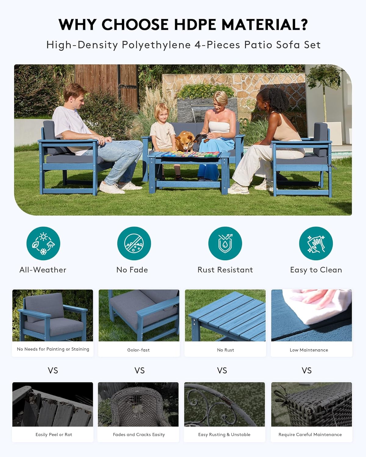 SERWALL 5 Pieces HDPE Outdoor Sofa Set with Cushions, All Weather Couch Conversation Set, Loveseat Social Furniture Chairs with Coffee Table, Blue Frame with Grey Cushions