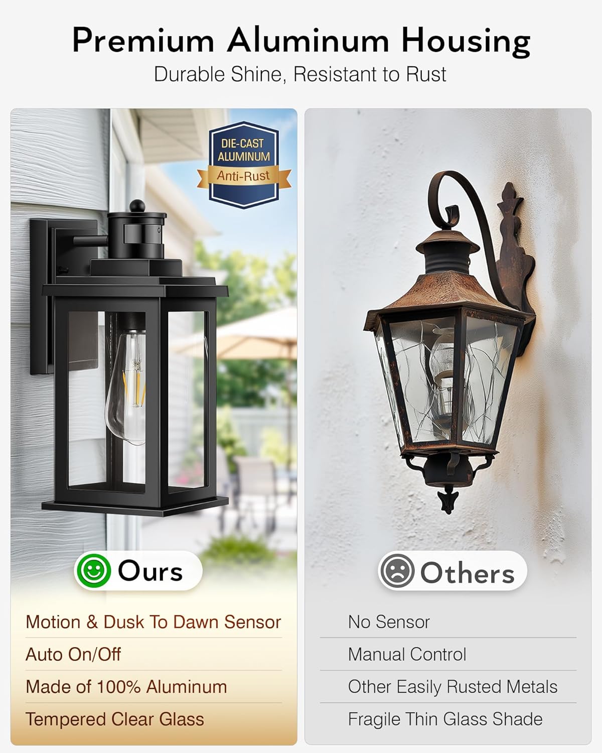 VIANIS Outdoor Motion Sensor Light, Black Exterior Lighting Fixtures Sconce, Dusk to Dawn Outdoor Lighting, Waterproof Front Porch Light for Garage, Patio, Doorway, Anti-Rust, Hardwired, Non-Solar
