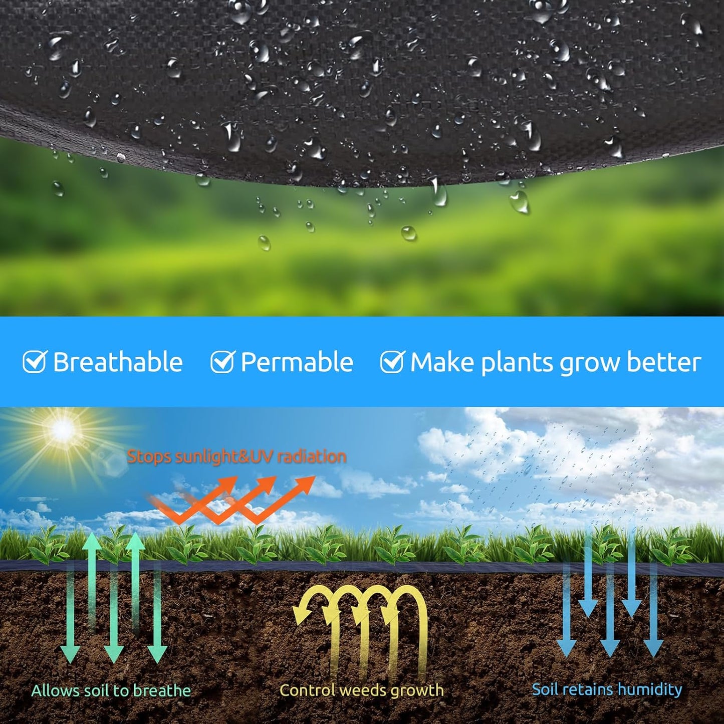 3ft x300ft Black Weed Barrier Landscape Premium Fabric-Heavy Duty Woven Ground Cloth with Superior Permeability Weed Control Convenient Design
