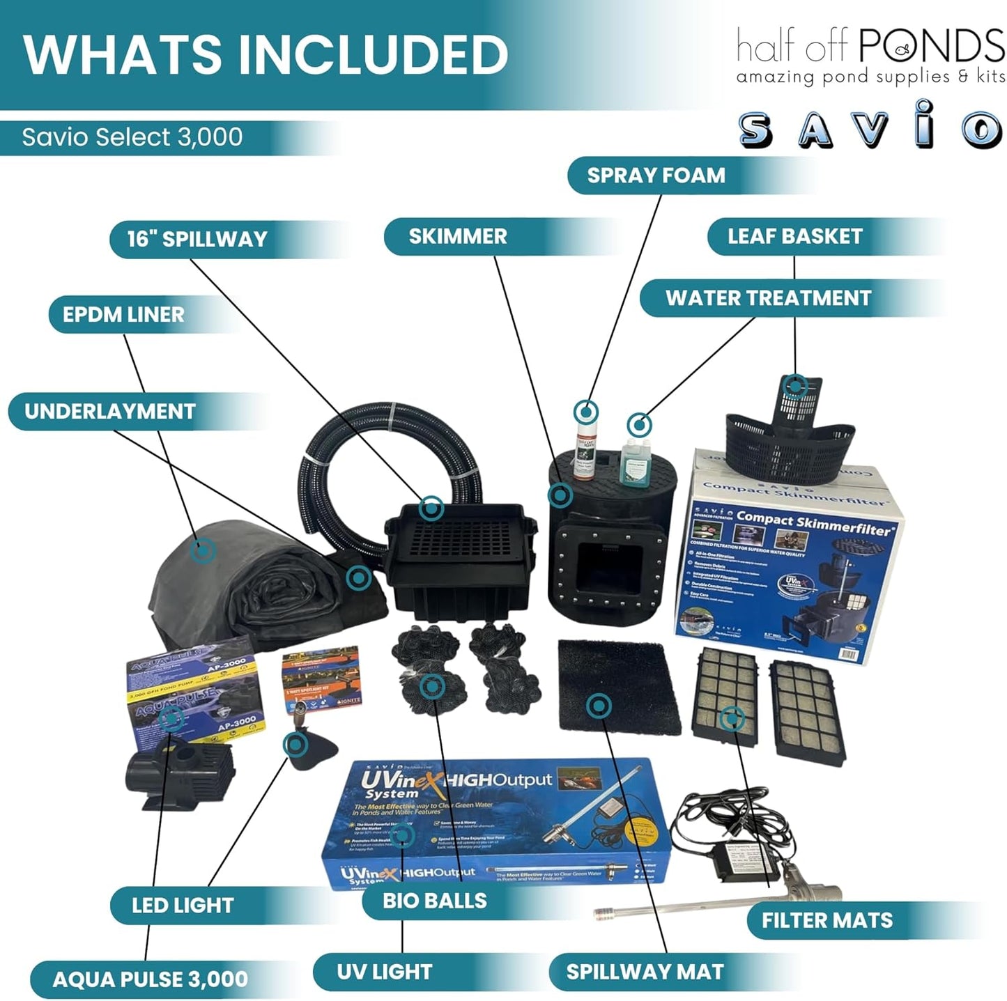 HALF OFF PONDS Savio Select 3,000 GPH Submersible Pump Pond Kit with 10' x 15' EPDM Rubber Pond Liner, UV Clarifier for Water Garden & Koi Pond