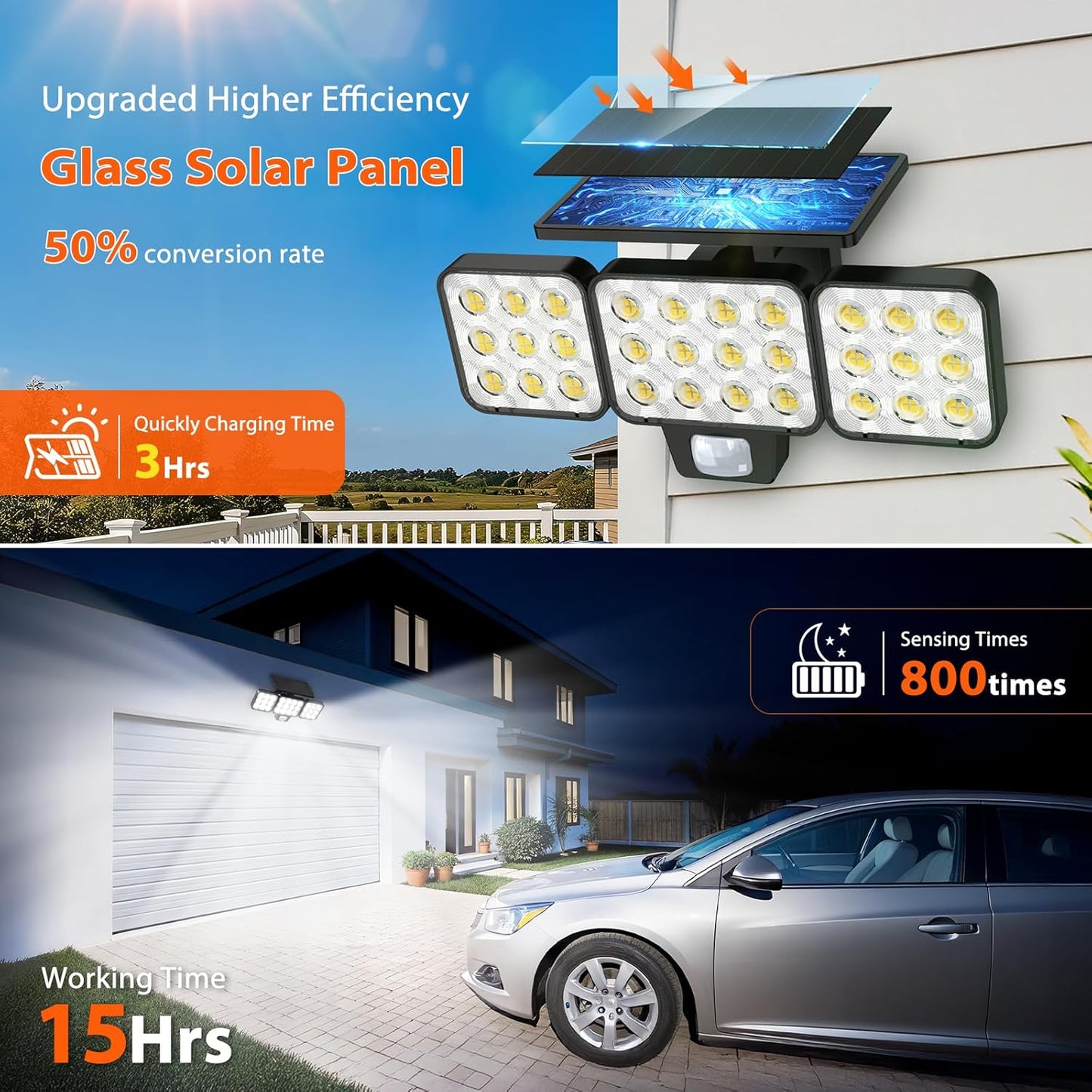 WdtPro 2025 Solar Lights Outdoor Flood Light, 3500LM Bright Motion Sensor Outdoor Lights, 3 Heads & Upgrade Glass Panel, LED Solar Powered Security Light Spotlights Waterproof for Outside Yard-2Pack