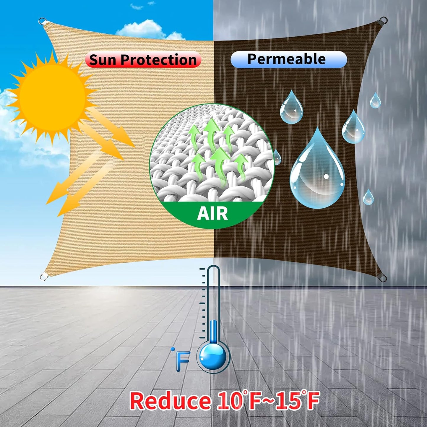 16' x 16' Red Square Sun Shade Sail Canopy Durable Fabric UV Block Awning, We Make Custom Sizes