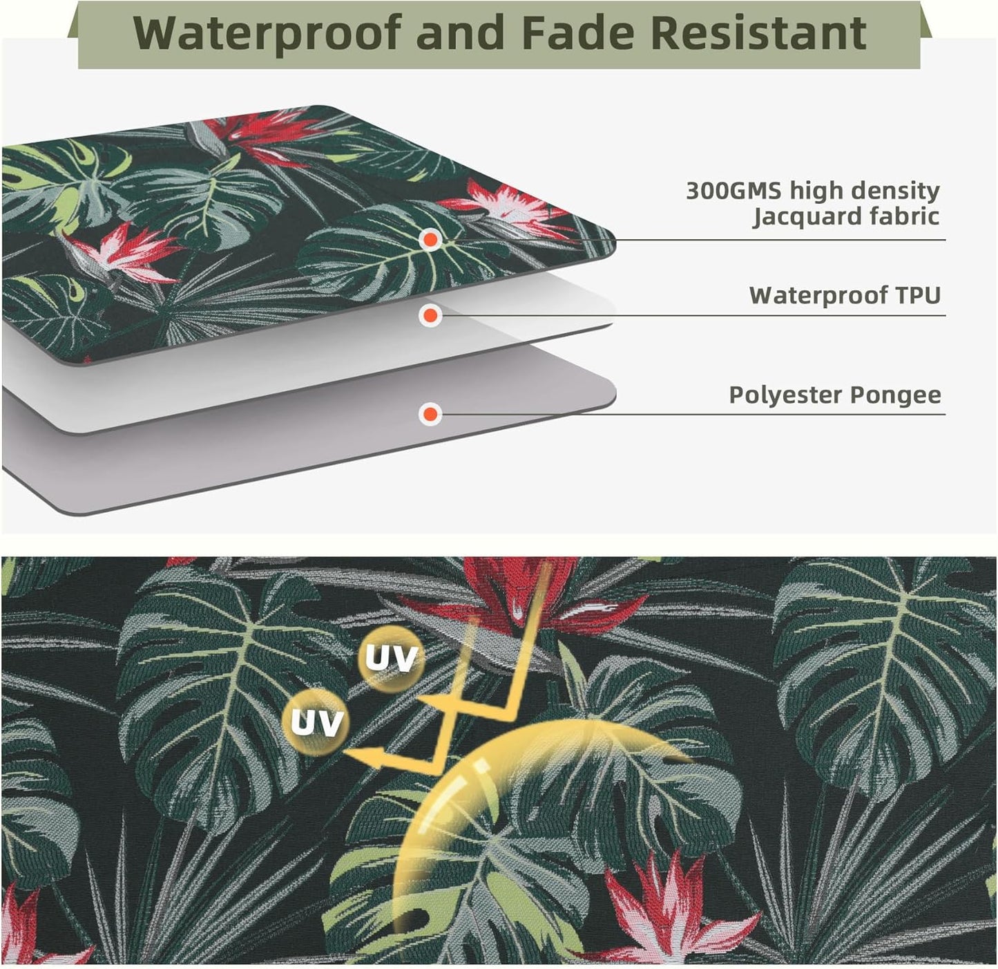 Favoyard Outdoor Seat Cushion 19 x 19 x 3 in Waterproof Pattern Fade Resistant Cover Removable Patio Furniture Cushions Deep Seat & Back Cushion Set with Adjustable Straps for Patio Chair Sofa Couch