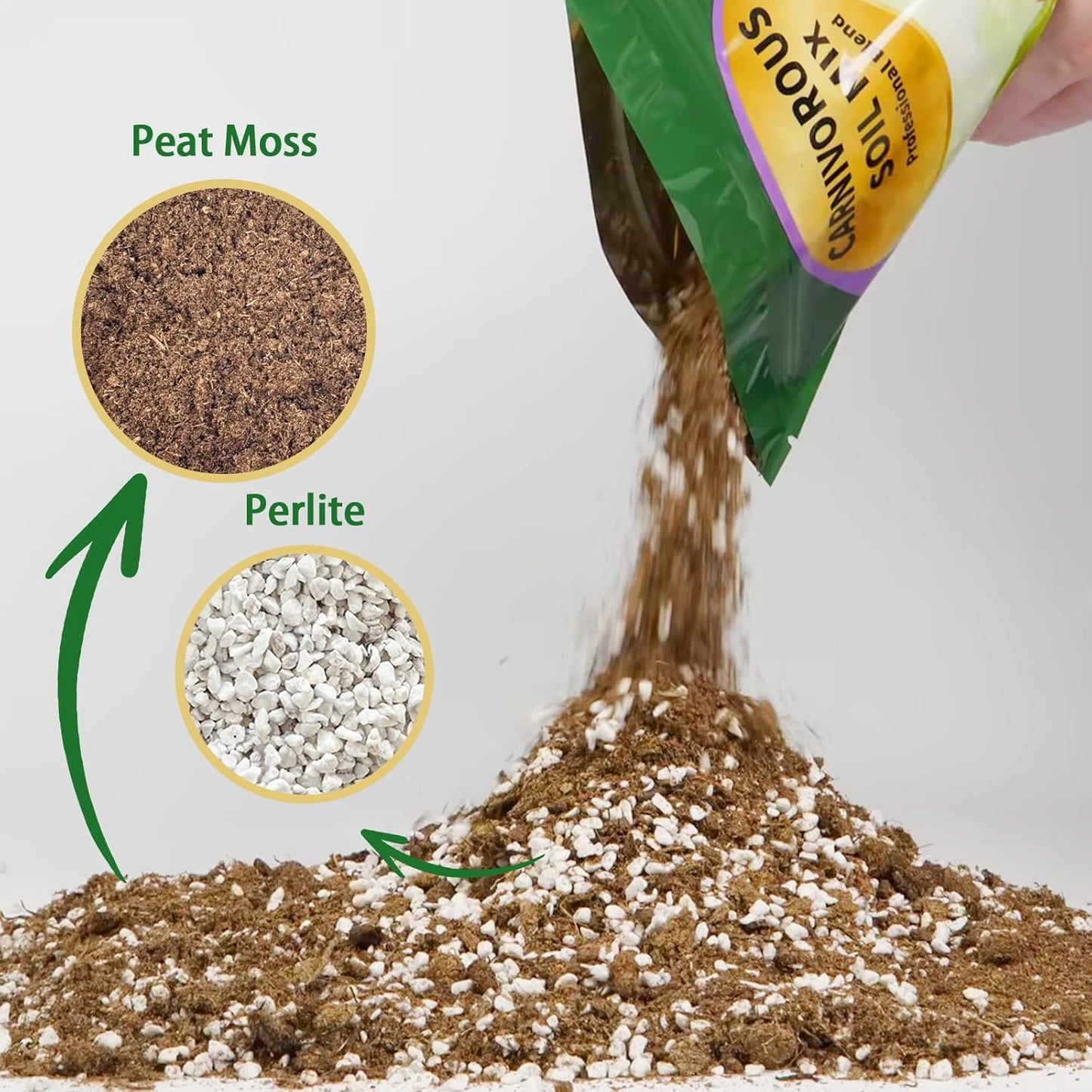 Carnivorous Plant Soil Mix 2qt, Pure Peat Moss and Perlite Mixture for Venus, Pitcher, Butterwort, Nepenthes, Sundew