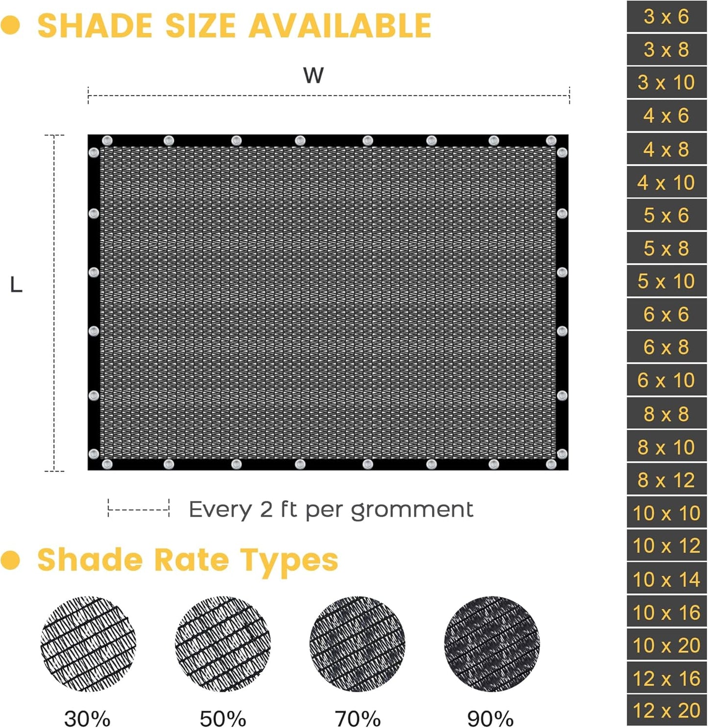 VICLLAX 50% Shade Cloth, 4x8FT Durable Black Mesh Trap with Every 3 FT Grommet, Sun Shade Fabric Netting for for Plants Cover, Greenhouse, Chicken Coop, Barn Kennel, Garden Patio
