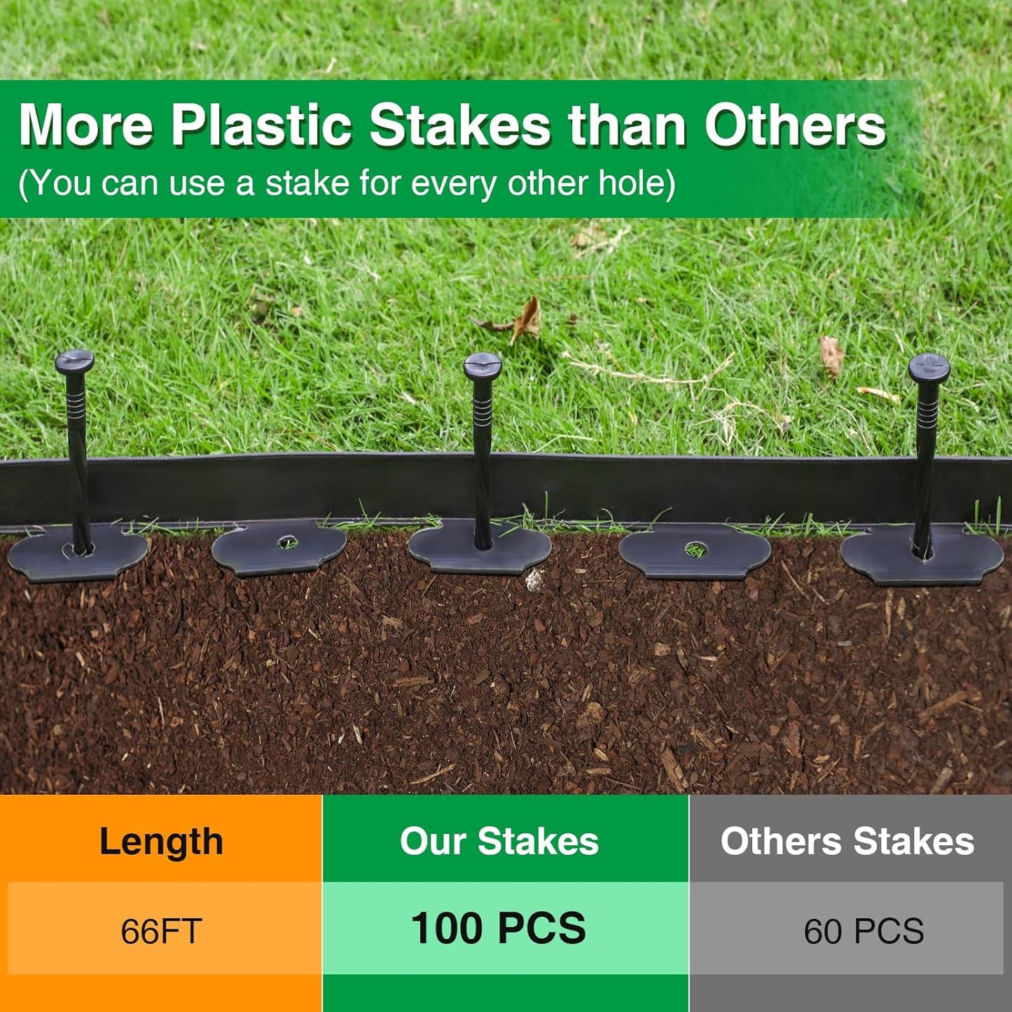 Bonviee 1.5 Inch x 66FT Garden Border Edging Kit with 100 Anchoring Spikes, Flexible Garden Edging for Landscaping, Flower Beds, Lawn, Yard, and Paver Pathways