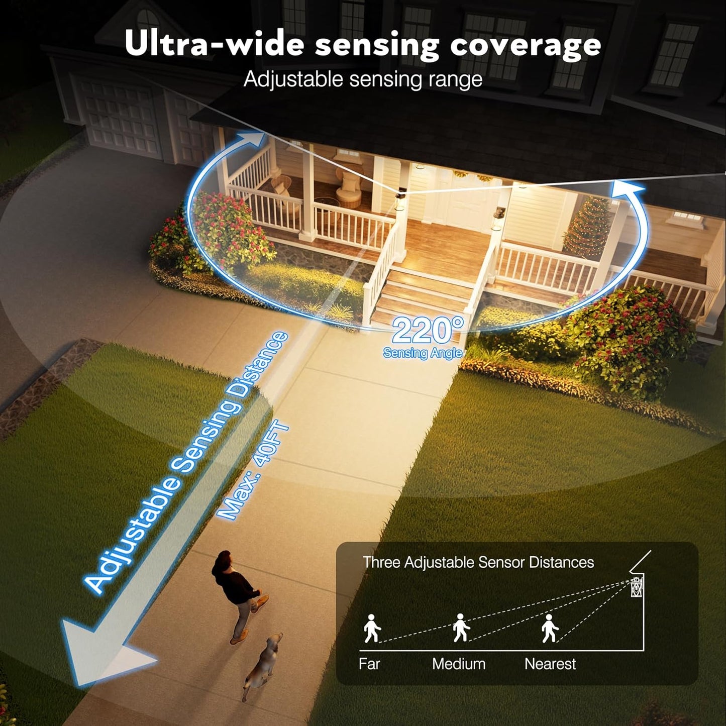 White Motion Sensor Light Outdoor, 2 Pack Dusk to Dawn Outside Lights for House, Anti-Rust Exterior Light Fixture, Waterproof Porch Light for House, Garage, Balcony, Weather Resistant