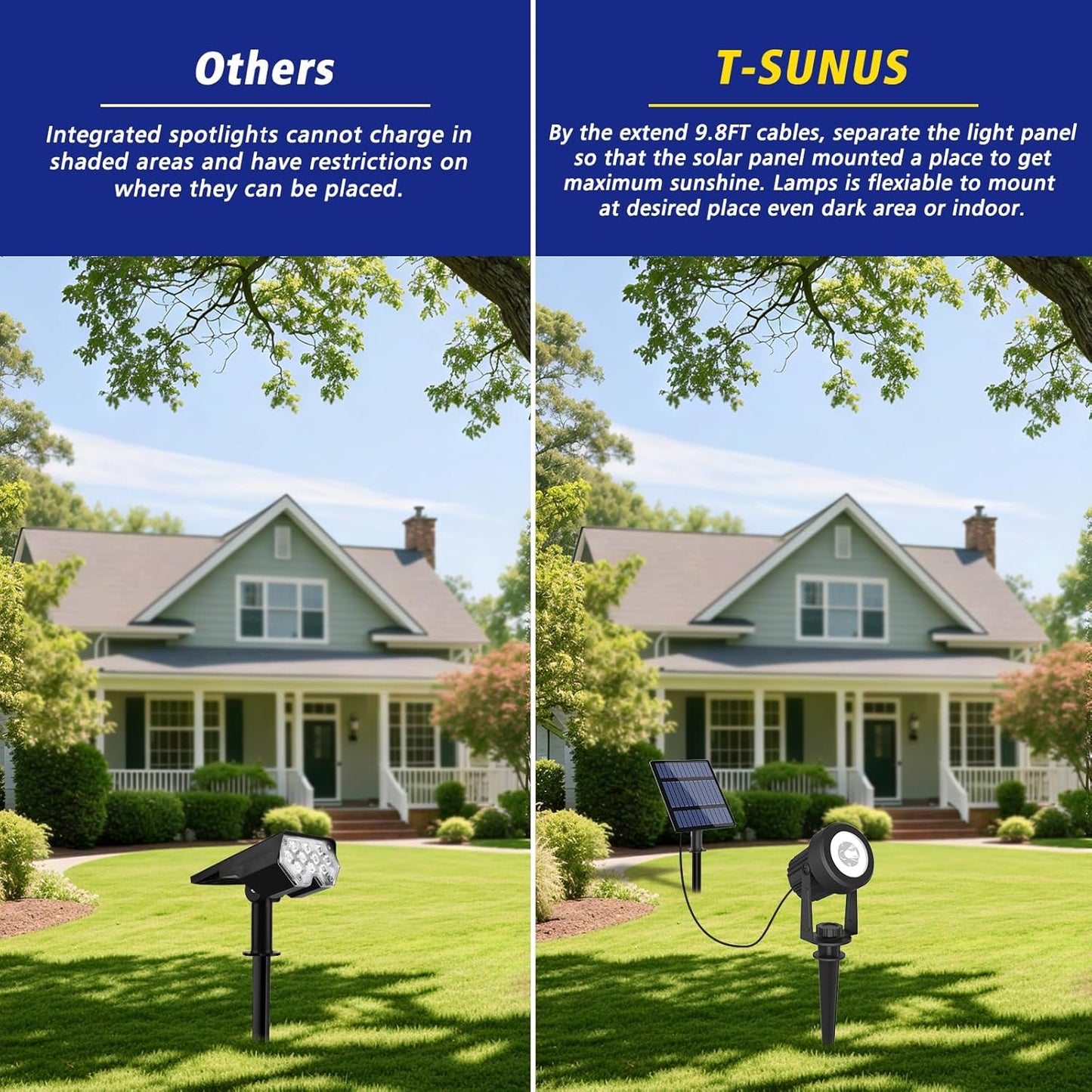 T-SUNUS Halloween 2W Solar Landscape Spotlights Warm White, Garden Spot Lights Outdoor 9.8ft Cable IP65 Waterproof Security Downlight 2-IN-1 for Flag Christmas Tree Pond Garage Deck Yard Wall Backyard