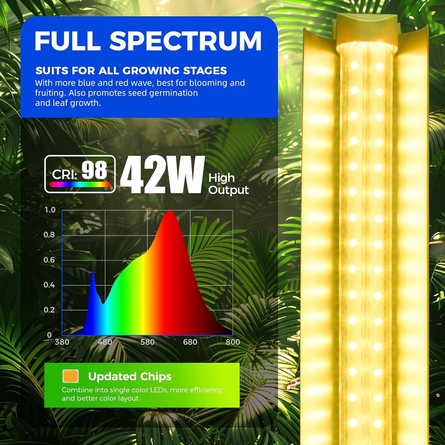 Barrina Plant Grow Light, 252W(6 x 42W, 1400W Equivalent), Full Spectrum, LED Grow Light Strips, T8 Integrated Growing Lamp Fixture, Grow Shop Light, with ON/Off Switch, 6-Pack