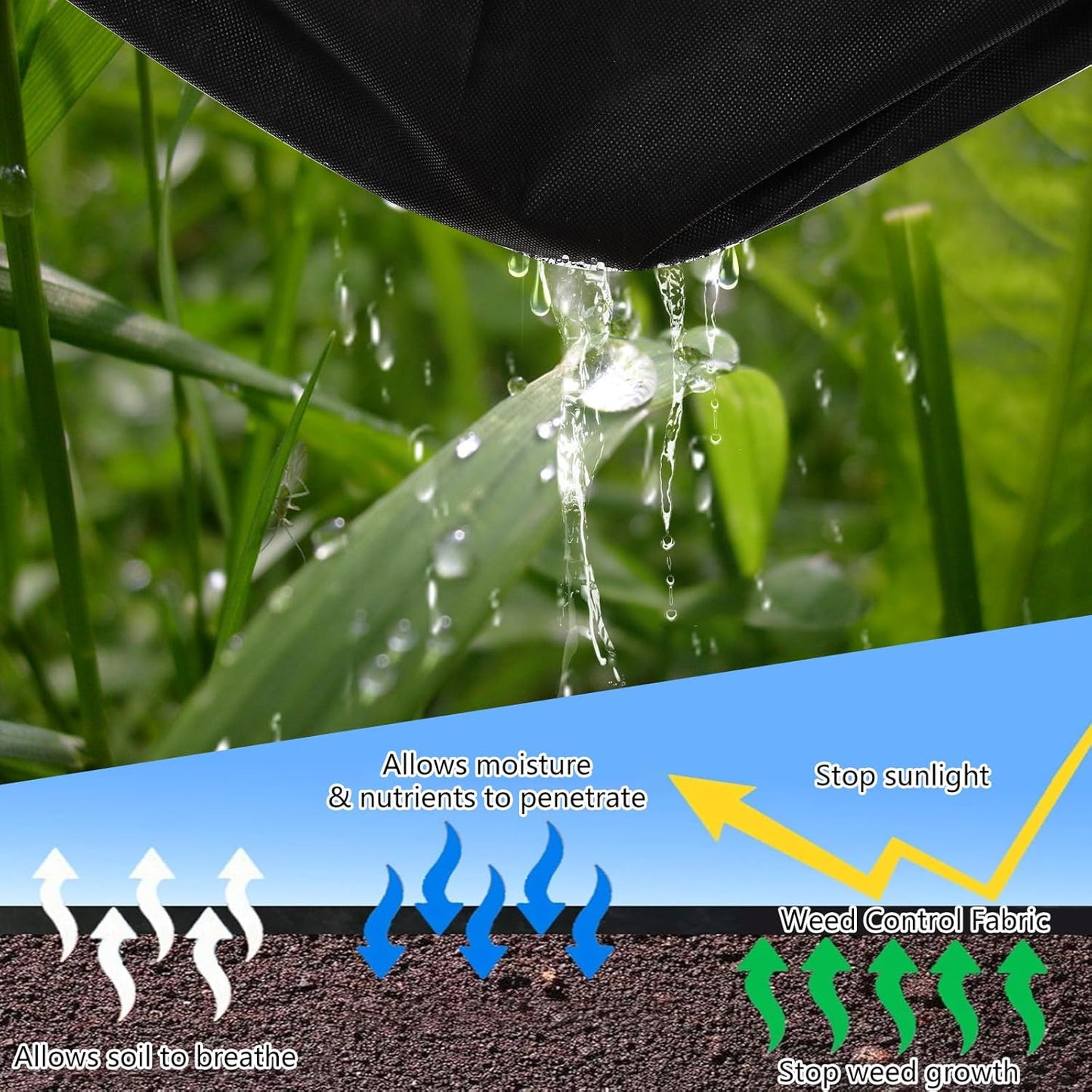 3ft x 300ft Weed Barrier Landscape Fabric, Premium Non-Woven 1.8oz Ground Cover Weed Block Gardening Mat, Easy Setup & Superior Weed Control, for Erosion Control, Weed Block, Ground Cover