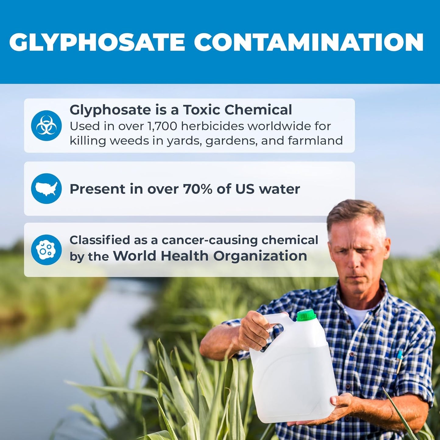 Safe Home® DIY Glyphosate Test Kit – Test for Toxic Herbicide (Glyphosate) in Water, Soil, Fruits, Vegetables, and More – 5 Minute Test – Detection to 200 PPB - (2 Pack)
