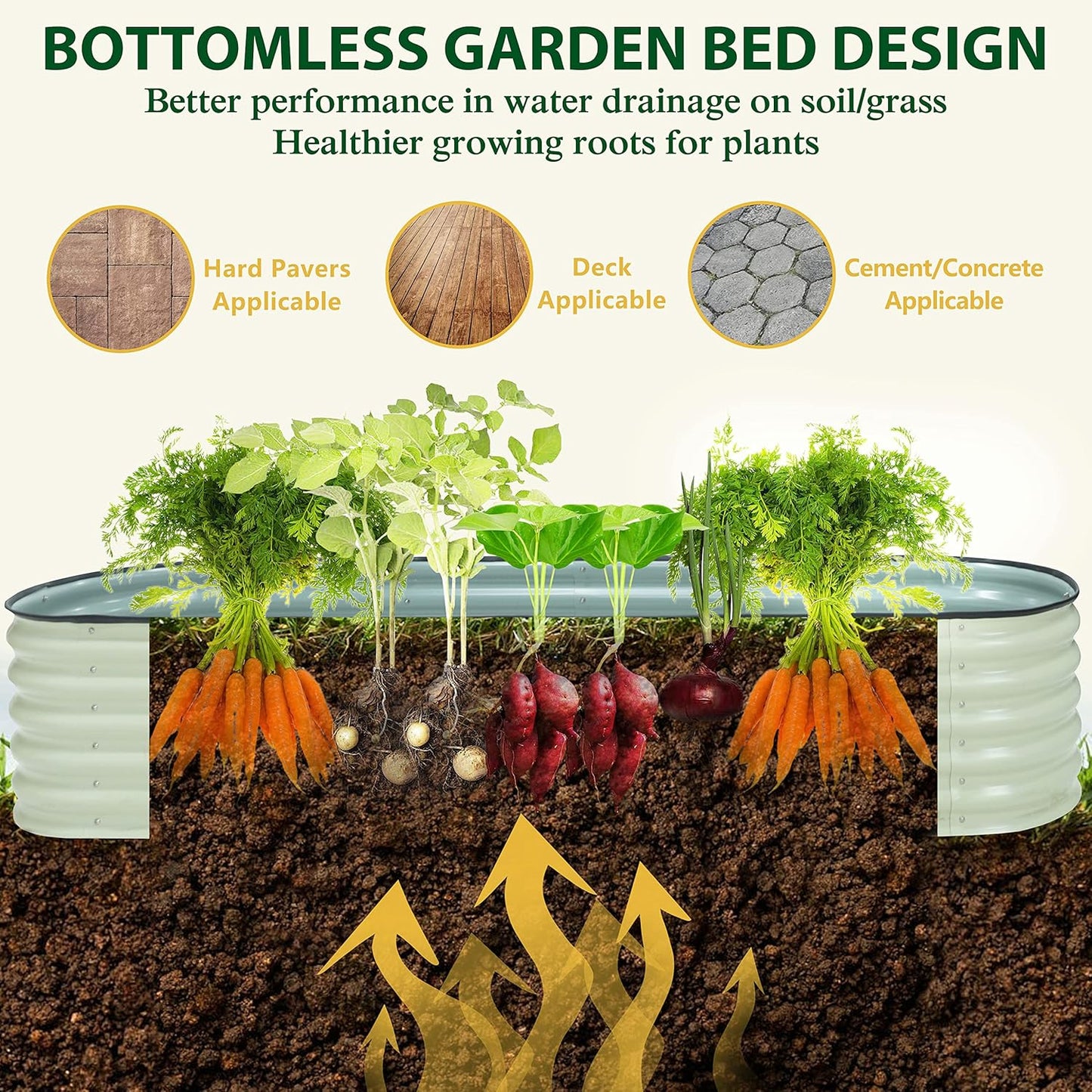MUPATER 8ftx2ftx1.4ft Raised Garden Bed Outdoor for Vegetables, 9-in-1 Galvanized Metal Planter Box, 17''H Modular Garden Bed Kit Oval for Herbs and Flowers, Pearl White
