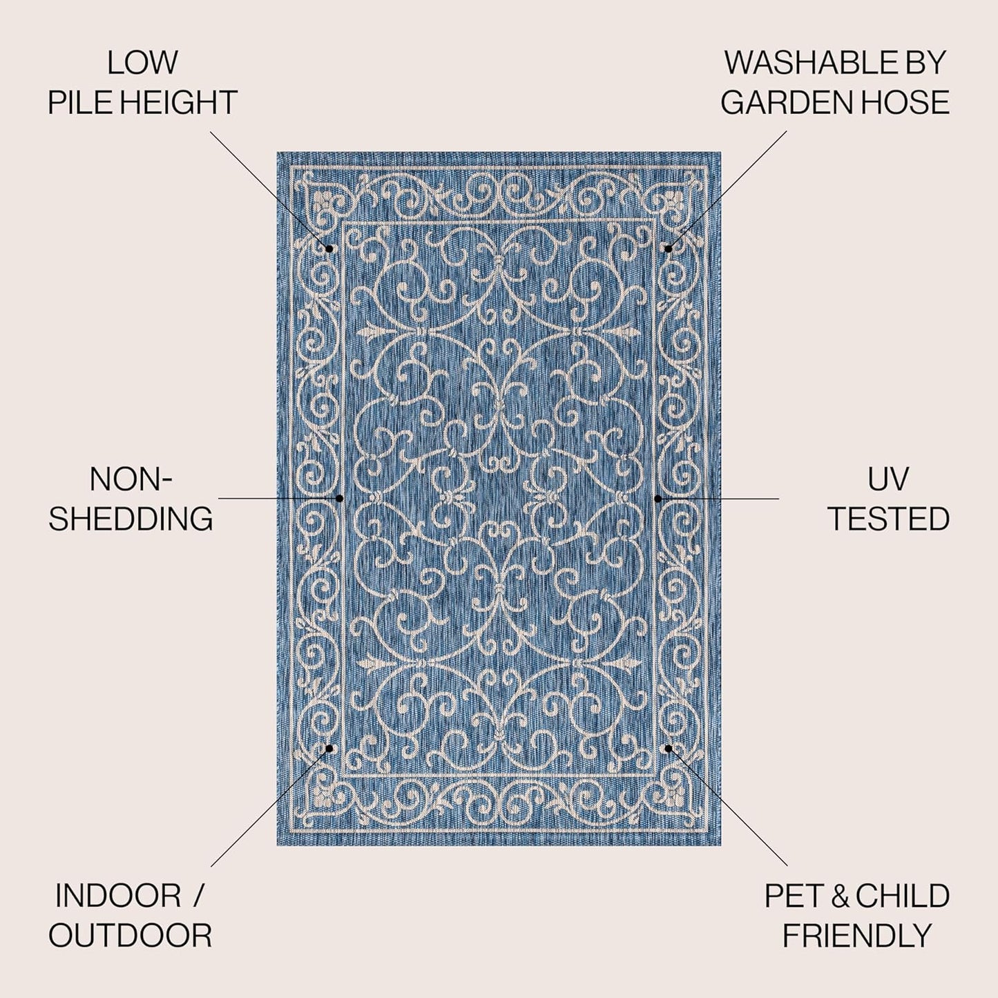 JONATHAN Y SMB106D-6 Charleston Vintage Filigree Textured Weave Navy/Gray 6 ft. x 9 ft. Indoor/Outdoor Area Rug, Pet Friendly, Non-Shedding, Stain Resistant, Easy-Cleaning for Backyard, Patio, Porch