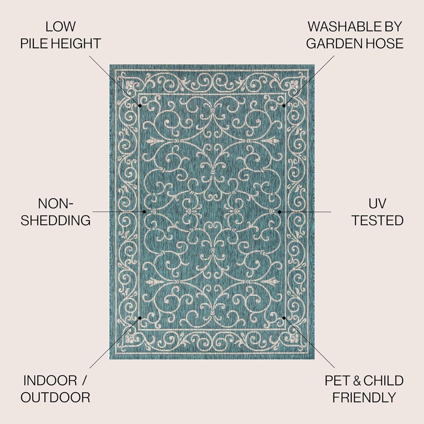 JONATHAN Y SMB106F-5SQ Charleston Vintage Filigree Textured Weave Indoor Outdoor Area Rug Classic Coastal Easy Cleaning Bedroom Kitchen Backyard Patio Non Shedding, 5' Square, Teal/Gray
