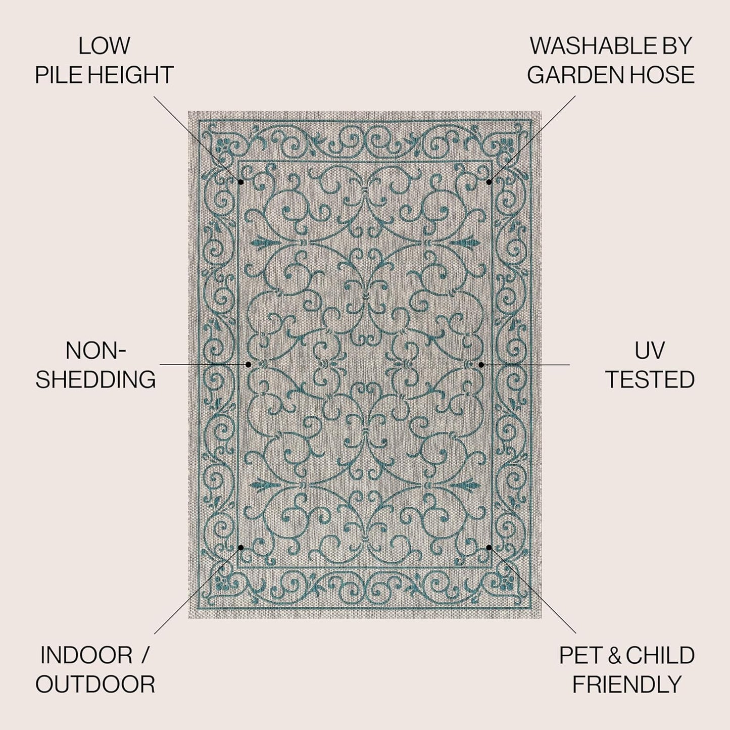 JONATHAN Y SMB106E-6 Charleston Vintage Filigree Textured Weave Gray/Teal 6 ft. x 9 ft. Indoor/Outdoor Area Rug, Pet Friendly, Non-Shedding, Stain Resistant, Easy-Cleaning for Backyard, Patio, Porch