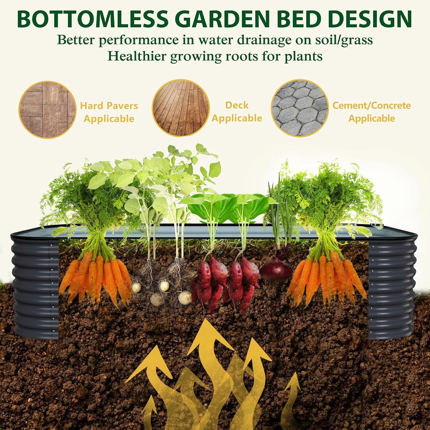 MUPATER 24''H Raised Garden Bed, 8x4FT Galvanized Raised Garden Bed W/ 3 Aluminum Support Rods, Mutli in 1 Modular Raised Planter Box Outdoor for Vegetables, Plants, Grey