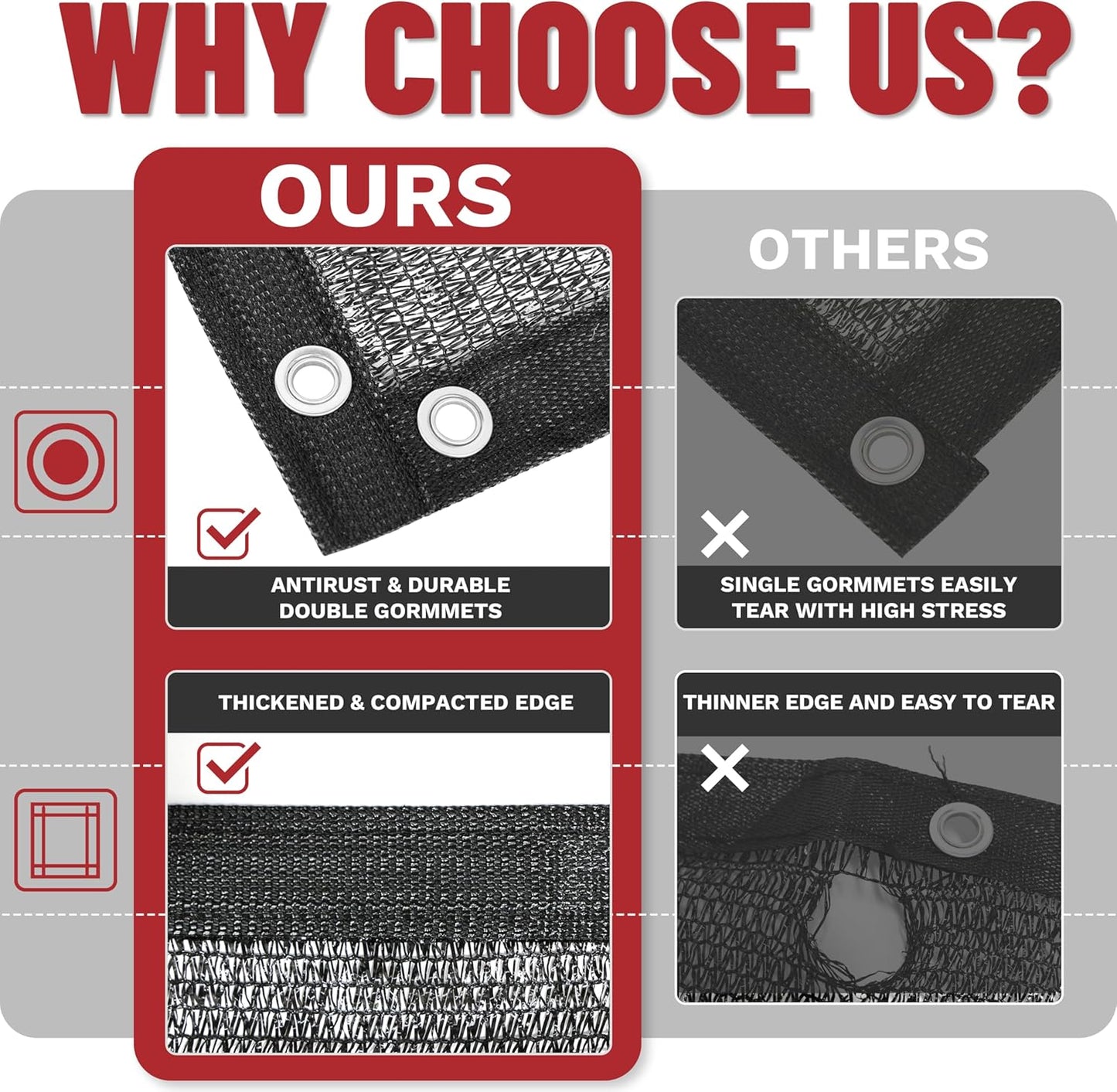 ShadeMart 50% Shade Cloth for Plant, Black 15FT x 87FT Custom Size Outdoor Shade Tarp, Shade Cover with Upgrade Grommets and Zip Ties, Netting Sunblock Net for Vegetables Flower Garden Greenhouse