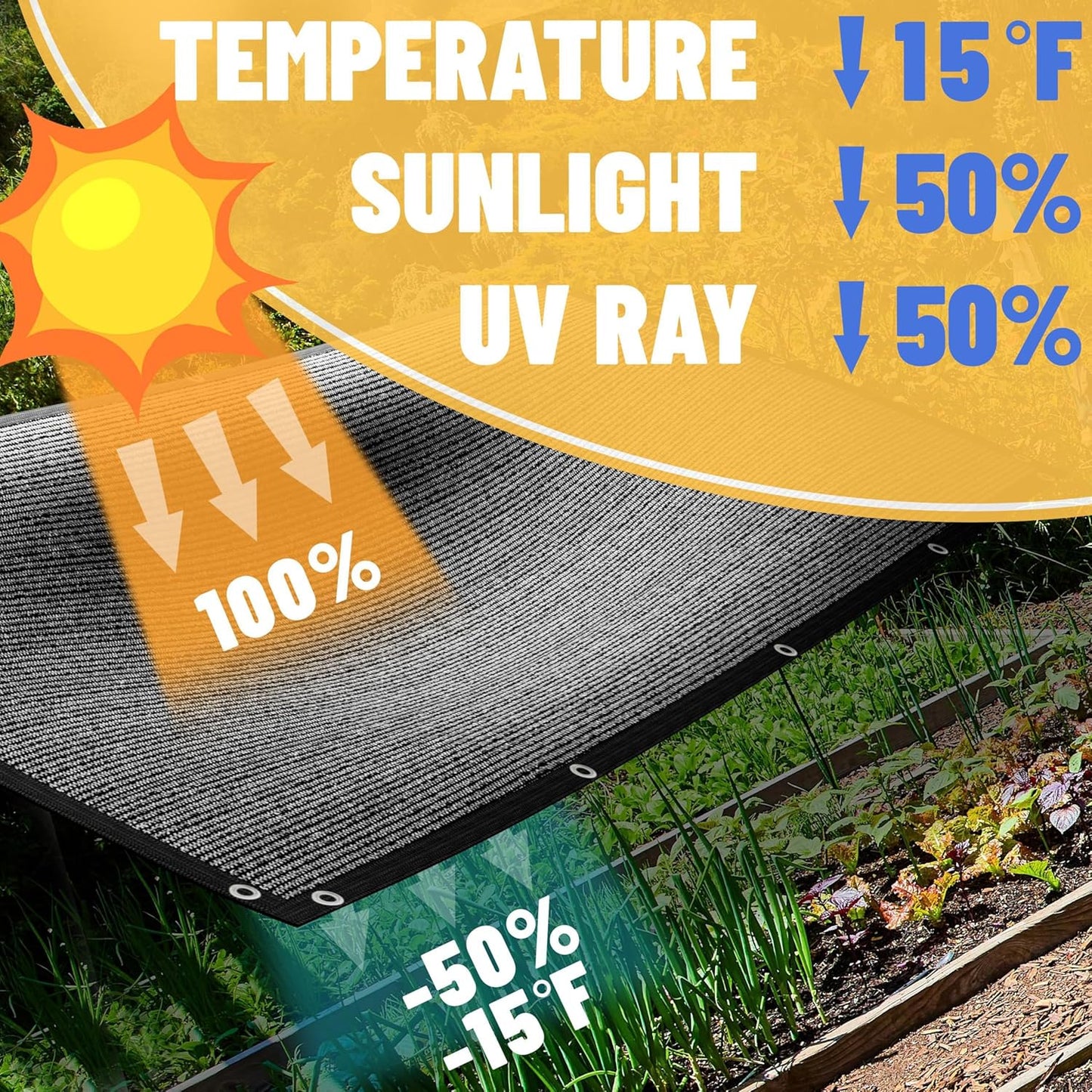 ShadeMart 50% Shade Cloth for Plant, Black 5FT x 19FT Custom Size Outdoor Shade Tarp, Shade Cover with Upgrade Grommets and Zip Ties, Netting Sunblock Net for Vegetables Flower Garden Greenhouse