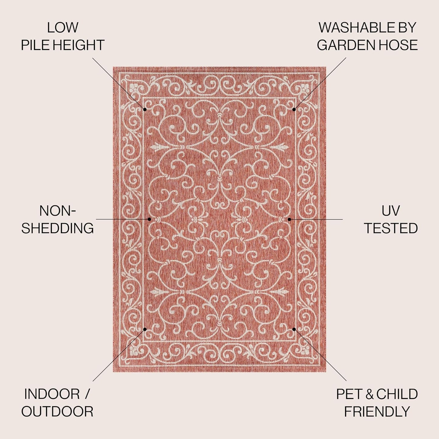 JONATHAN Y SMB106B-5SQ Charleston Vintage Filigree Textured Weave Indoor Outdoor Area Rug Classic Coastal Easy Cleaning Bedroom Kitchen Backyard Patio Non Shedding, 5' Square, Red/Beige