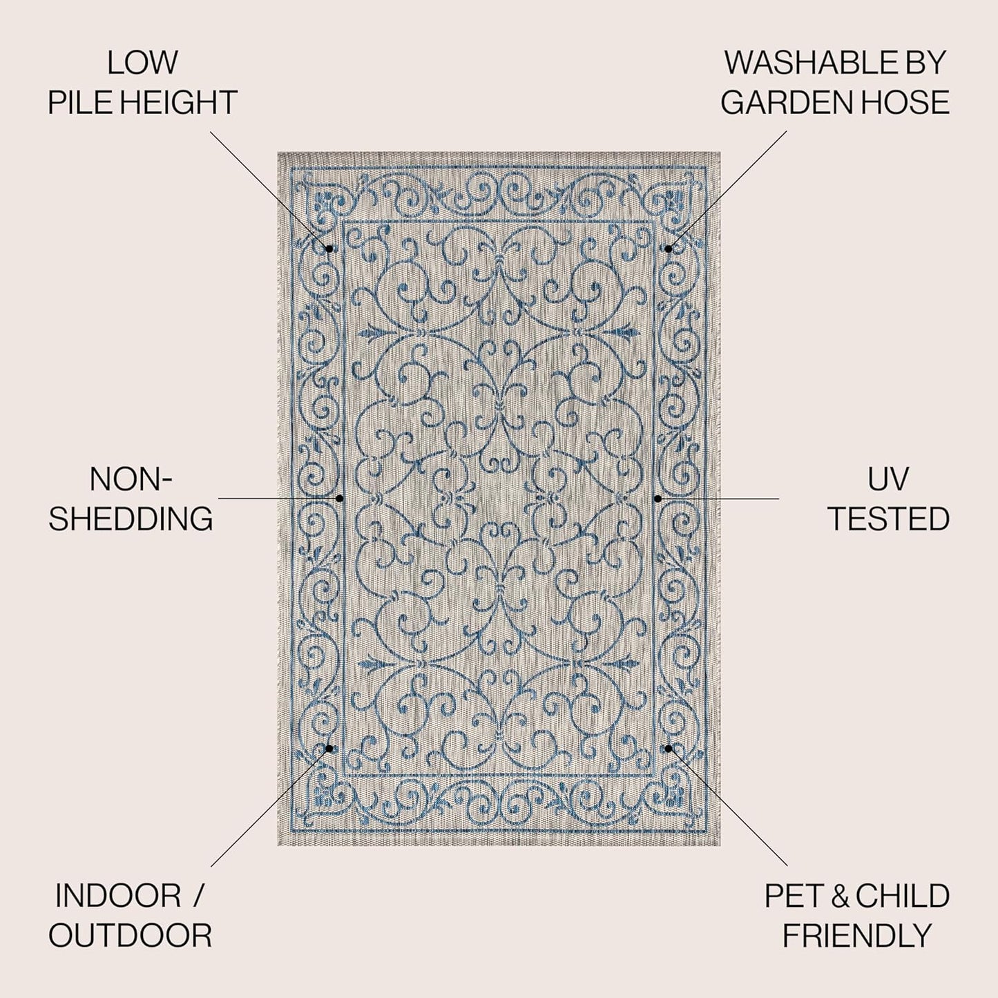 JONATHAN Y SMB106C-6R Charleston Vintage Filigree Textured Weave Gray/Navy 6' Round Indoor/Outdoor Area Rug, Pet Friendly, Non-Shedding, Stain Resistant, Easy-Cleaning for Backyard, Patio, Porch